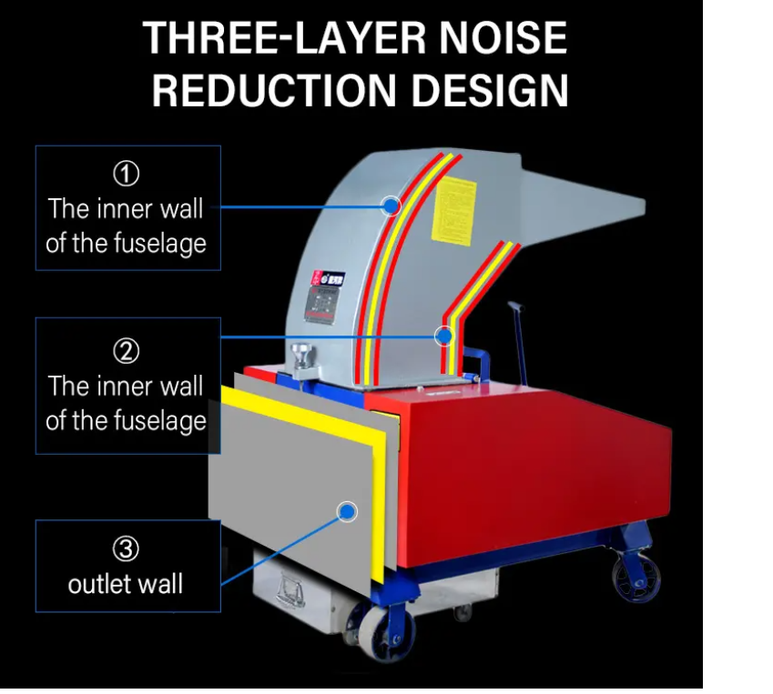 Textile waste shredder (shredder) 100-300 kg per hour