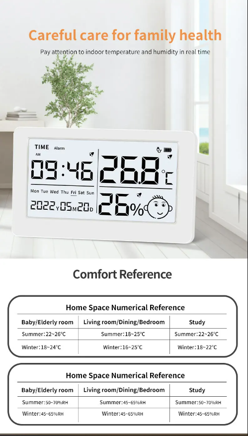 Internal temperature and humidity meter