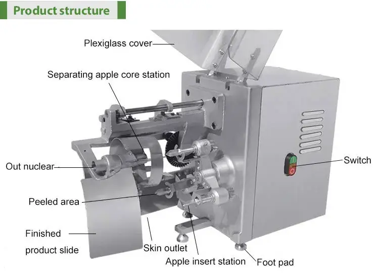 Combined industrial machine for fruit grinding, cutting and core removal