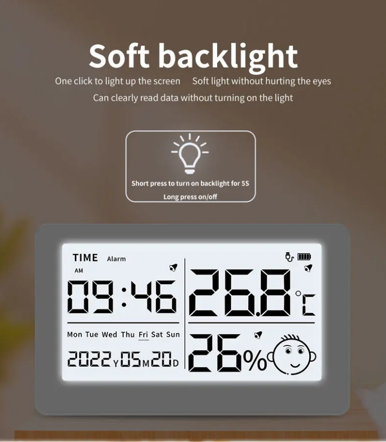 Internal temperature and humidity meter