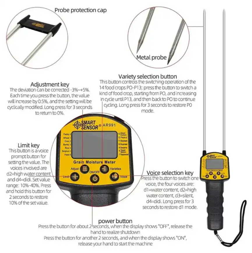 A device for measuring moisture in the product