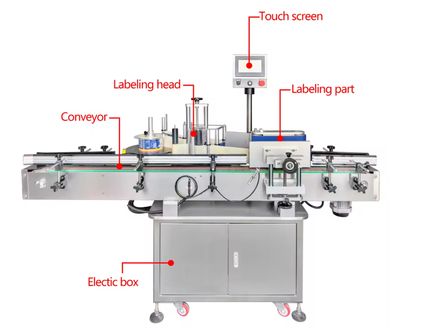დიდი ზომის ბოთლის, კასრის თვითწებვადი ეტიკეტირების ავტომატური მანქანა